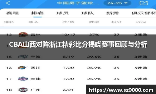 CBA山西对阵浙江精彩比分揭晓赛事回顾与分析
